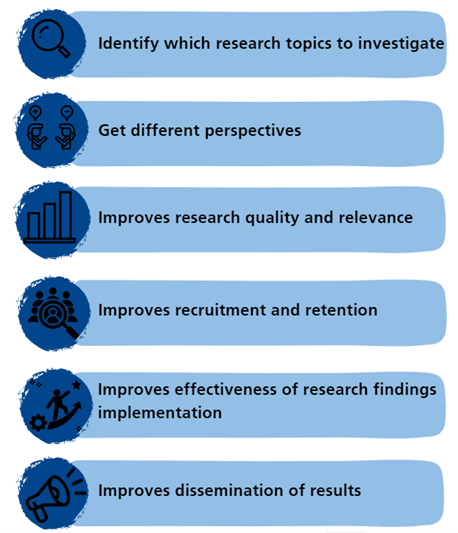 Patient Research Ambassadors :: Royal Papworth Hospital