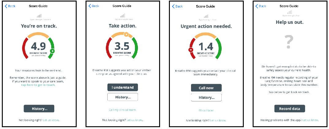 Three screenshots saying 'you're on track', 'take action' and 'urgent action needed'.