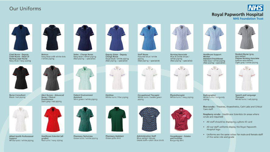 Top 143+ staff nurse dress best - seven.edu.vn