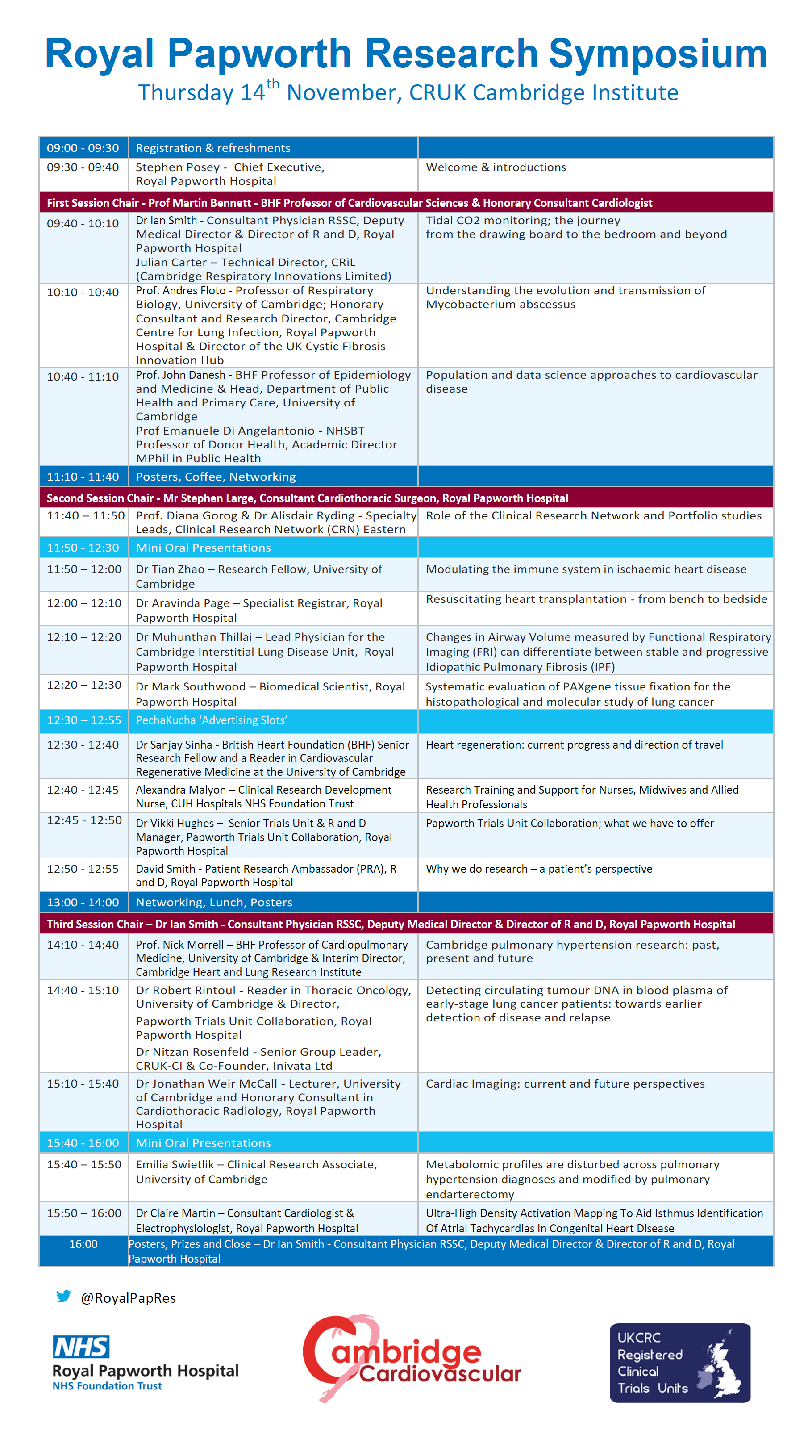 Royal Papworth Research Symposium Programme 2019 - FINAL.png